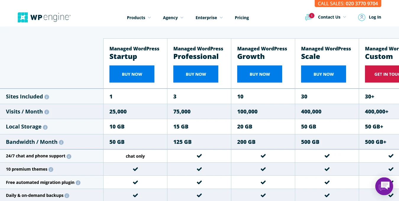 WP Engine WordPress hosting pricing