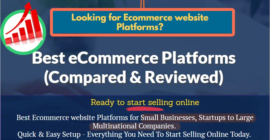 best ecommerce platforms (Easy Step by Step Guide)