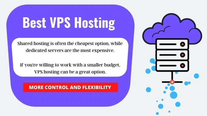 10 Best VPS Hosting Provider Compared (Tested & Reviewed)
