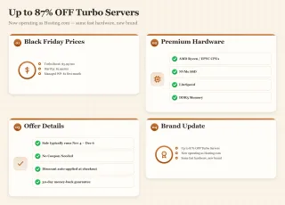 Bento dashboard showing A2 Hosting Black Friday prices, hardware specs, and offer details.