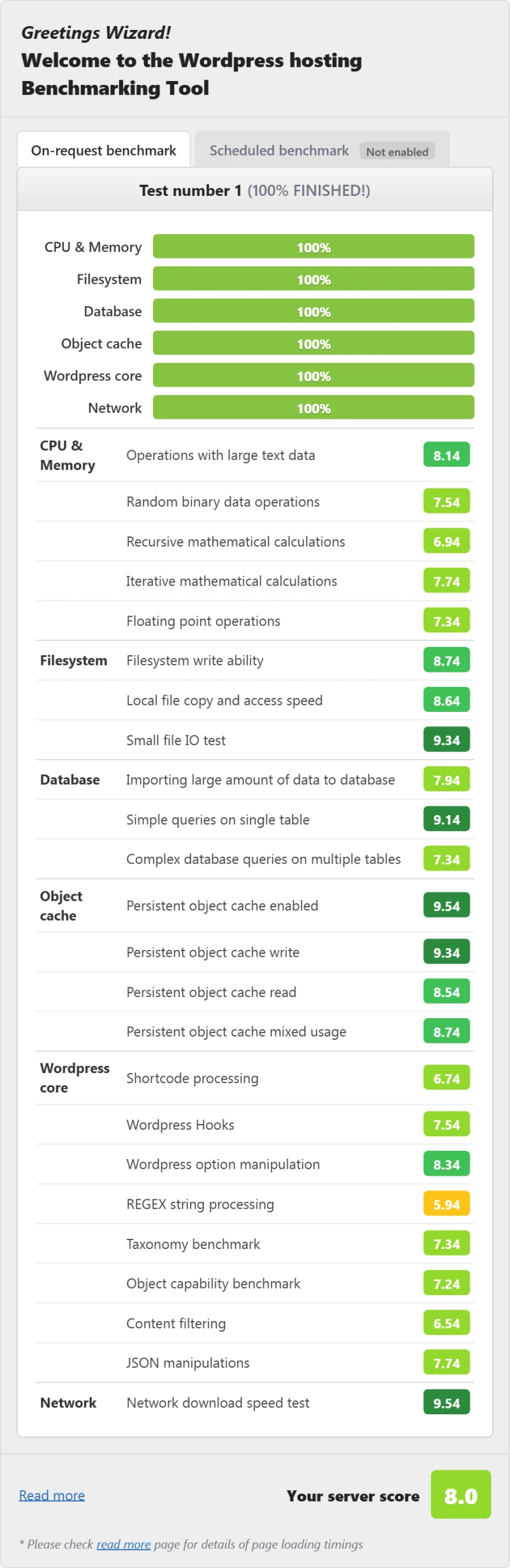 WordPress hosting benchmark for ChemiCloud Pro: overall server score 8.0/10 with CPU, database, and cache test results