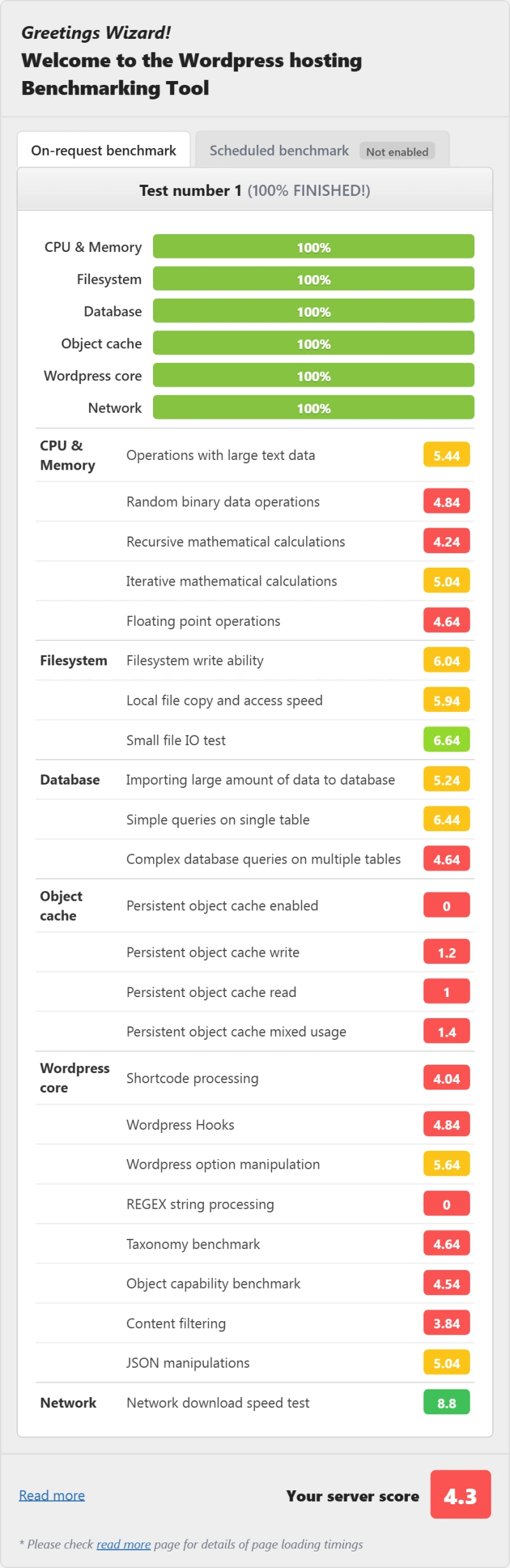 WordPress hosting benchmark for HostGator Baby shared: overall server score 5.3/10 with CPU, database, and cache test results