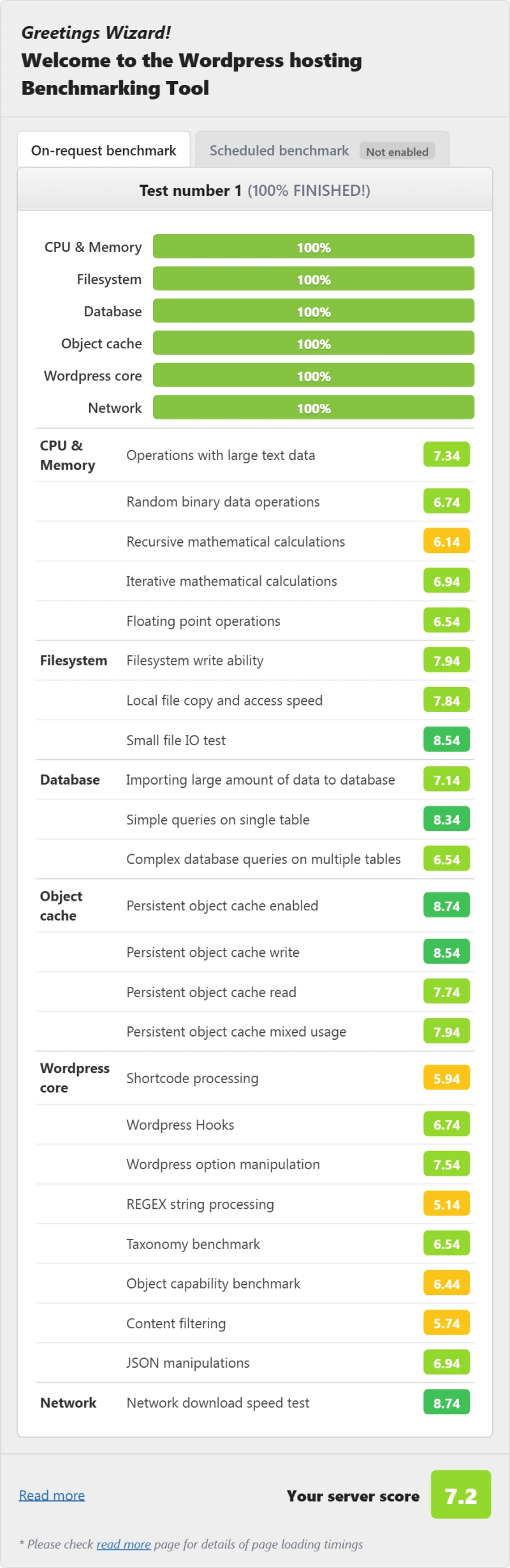 WordPress hosting benchmark for InMotion Power shared: overall server score 7.2/10 with CPU, database, and cache test results