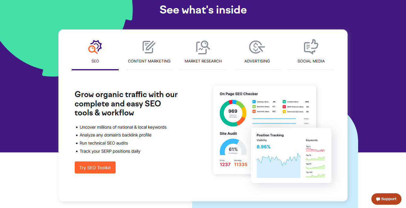 Semrush - Online Visibility Management Platform