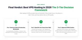 Final Verdict: Best VPS Hosting in 2026 — After testing 10 VPS providers across hundreds of benchmark hours, the picture is clear. There are three distinct tiers of VPS quality.
