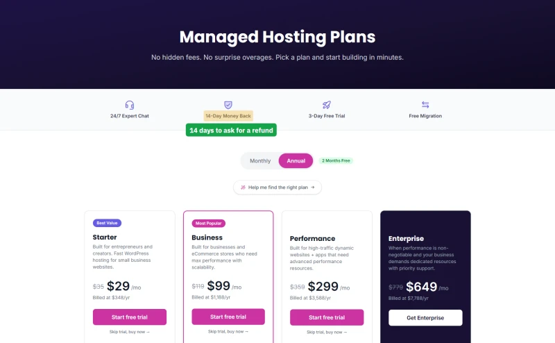 Levamo pricing: 14-day money back, 3-day free trial, and Starter, Business, Performance and Enterprise billed yearly