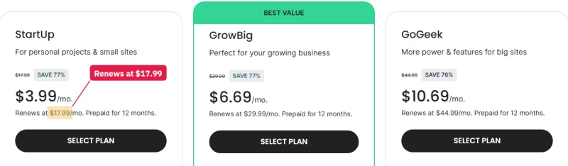 SiteGround StartUp, GrowBig and GoGeek, each prepaid for 12 months with its renewal price