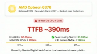 HostGator AMD Opteron 6376 from 2012 PassMark #827 ranking CPU comparison chart