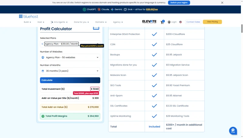 Bluehost Agency profit calculator: Agency Plan $310.00 a month selected for 36 months, total investment $5040