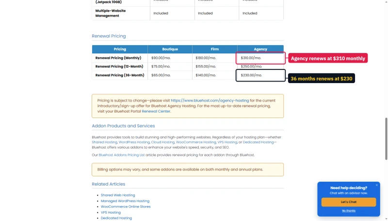 Bluehost agency renewal table: Boutique, Firm and Agency at $90, $180, $310 monthly and $65, $140, $230 on 36 months