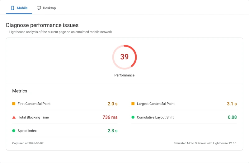 Bluehost shared PageSpeed Insights scores, Basic plan (our test)