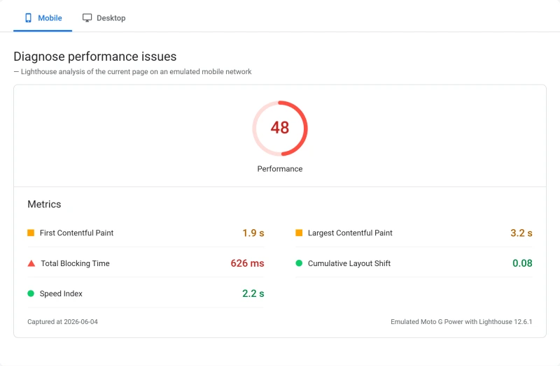 Bluehost shared PageSpeed Insights scores, Pro plan (our test)