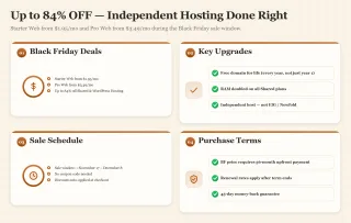 Bento dashboard showing ChemiCloud's Black Friday pricing, key features like free lifetime domain, sale window, and terms.