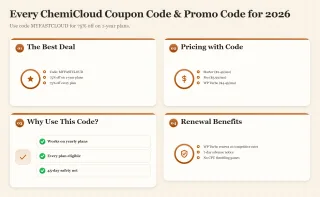 ChemiCloud coupon codes and pricing details, showing 75% off on 1-year plans.