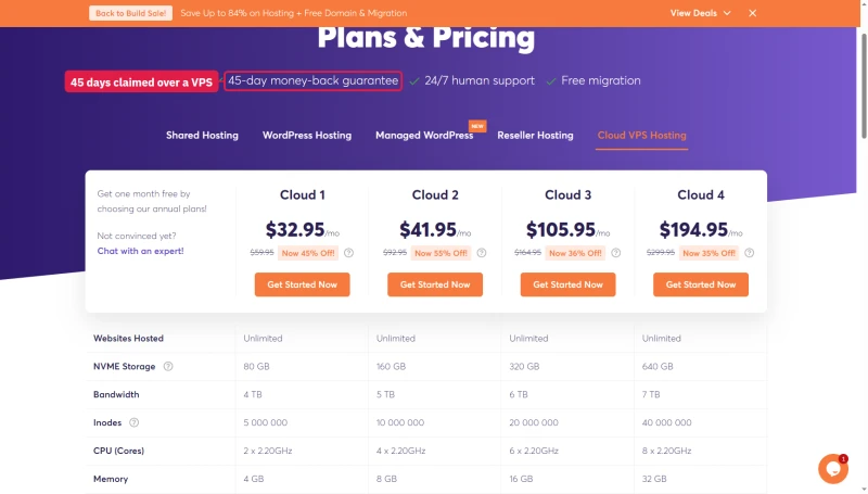 ChemiCloud Plans & Pricing header: 45-day money-back guarantee shown above the Cloud VPS tab