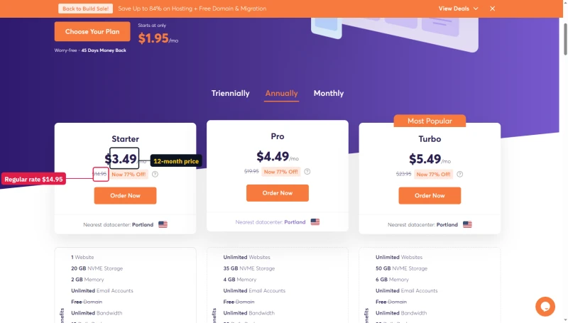 ChemiCloud Shared on 12 months: Starter $3.49, Pro $4.49, Turbo $5.49 a month, struck $14.95, $19.95, $23.95