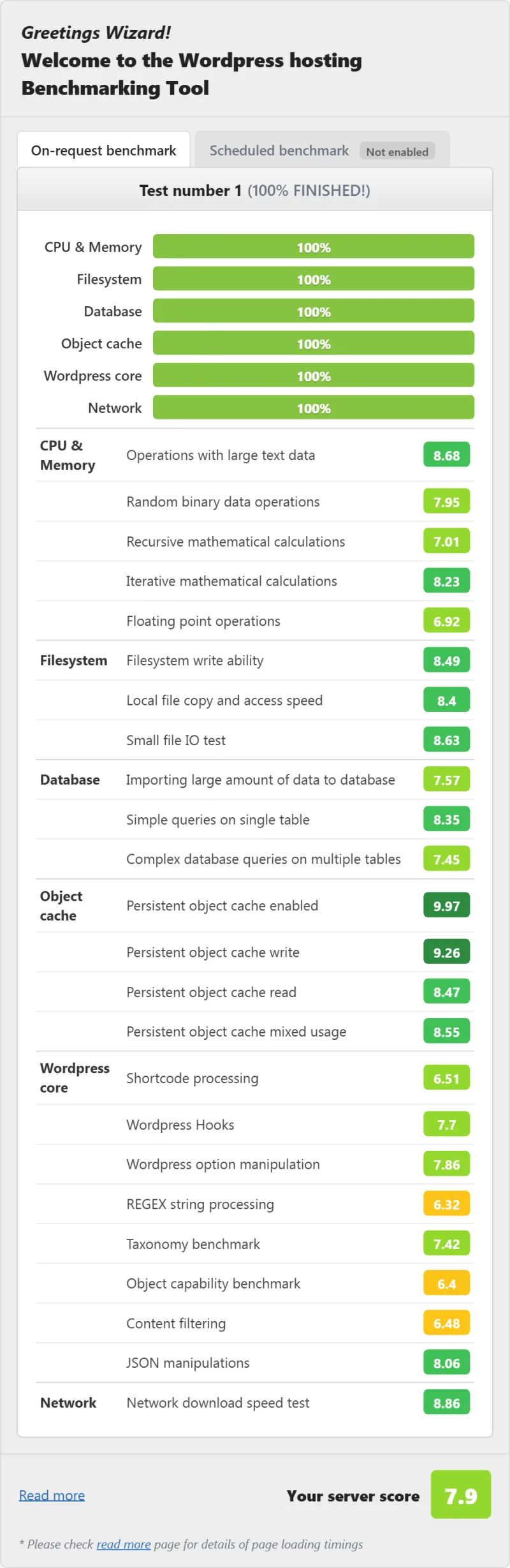 ChemiCloud Starter (shared hosting) WordPress benchmark from our benchmark suite
