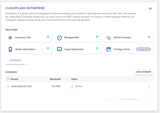 check your active domain Cloudflare