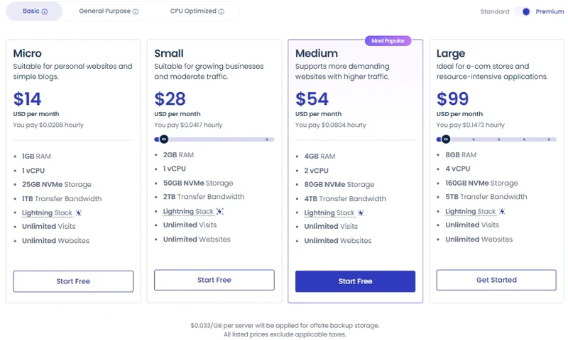 Cloudways Flexible pricing, September 2026: DigitalOcean Premium 1GB to 8GB plans with Start Free buttons