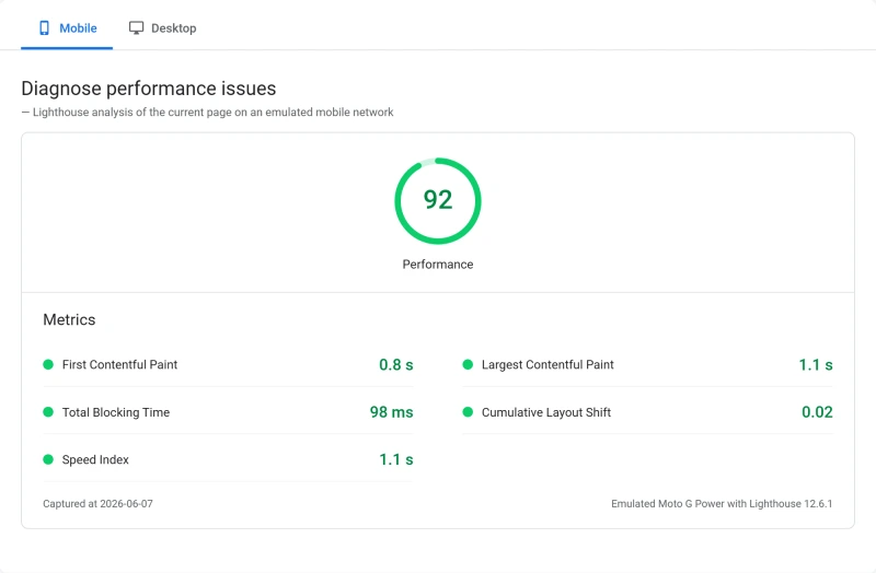 Cloudways cloud PageSpeed Insights scores, Linode plan (our test)