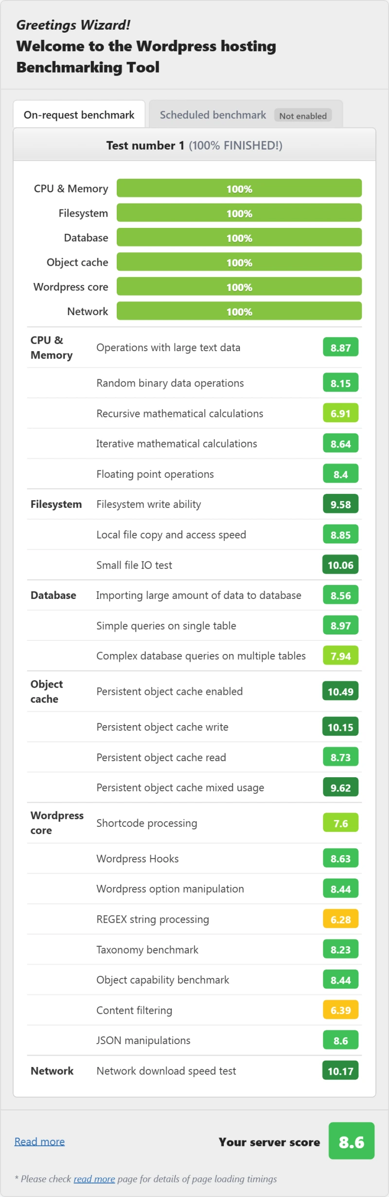 Cloudways Linode 2GB (cloud hosting) WordPress benchmark from our benchmark suite