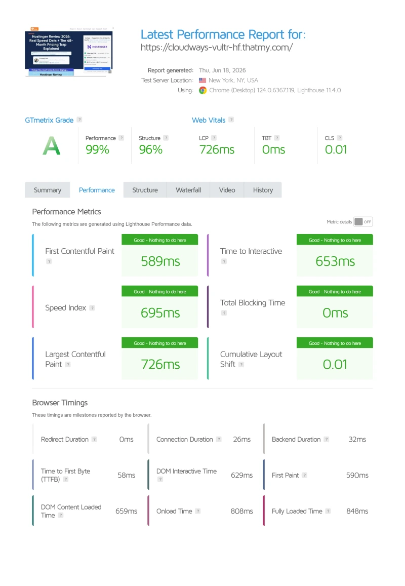 Cloudways Vultr HF page speed: 726ms LCP, 589ms FCP (Lighthouse)