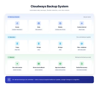 Bento dashboard showing Cloudways backup frequency options, retention settings, and restore features