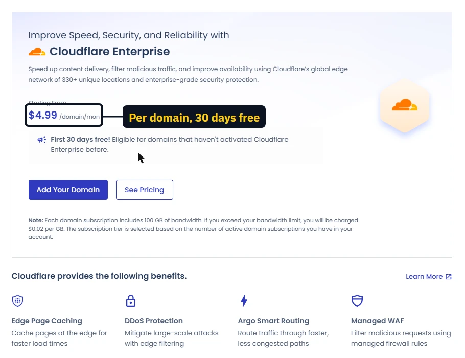 Cloudways Cloudflare Enterprise add-on priced per domain