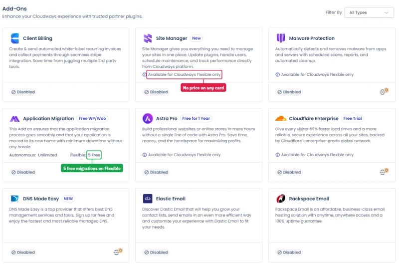 Cloudways Integrations add-ons: nine cards such as Site Manager, Malware Protection and Cloudflare, several Flexible-only