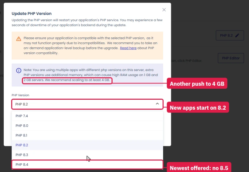 Cloudways Update PHP Version dialog listing PHP 7.4 to 8.4, with a note recommending 4 GB