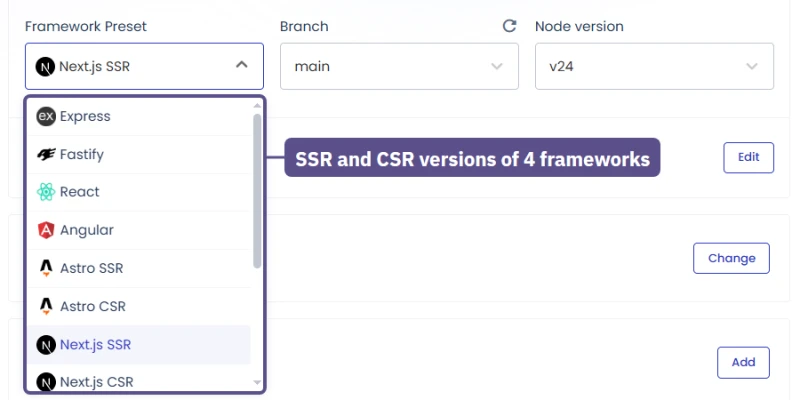 Cloudways Velocity framework preset list: Express, Fastify, React, Angular, and SSR or CSR versions of Astro and Next.js