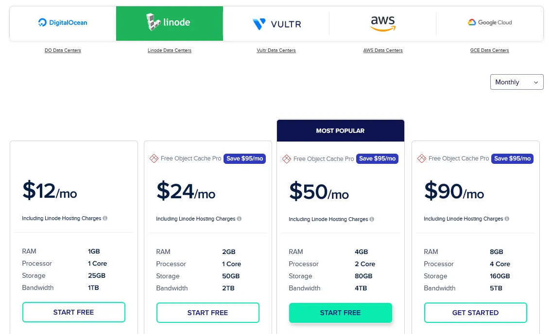 linode pricing on cloudways