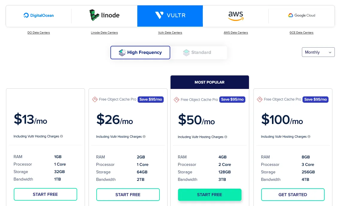 vultr high frequency pricing on cloudways