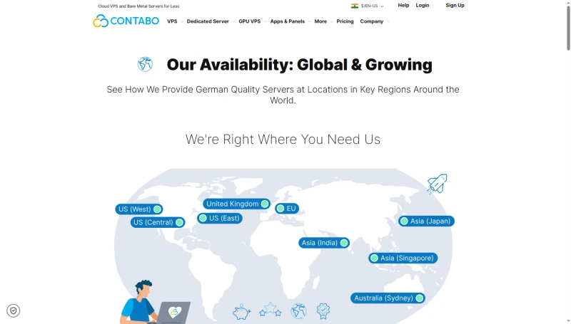 Contabo locations map: US West, US Central, US East, United Kingdom, EU, India, Japan, Singapore and Sydney