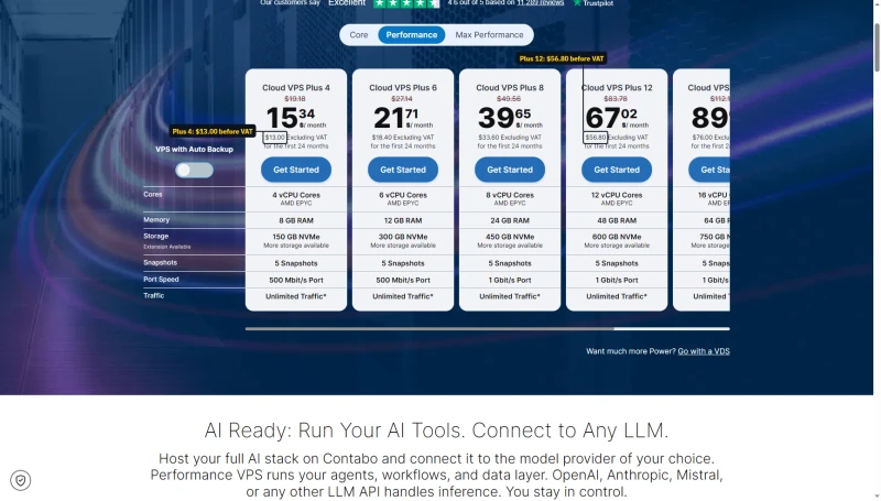 Contabo Performance VPS: Cloud VPS Plus 4 $13.00 excluding VAT to Plus 12 $56.80, AMD EPYC, NVMe