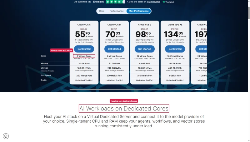 Contabo VDS cards: VDS S $47.20 excluding VAT, 6 Virtual Cores AMD EPYC 7282 2.8 GHz, under a dedicated cores heading