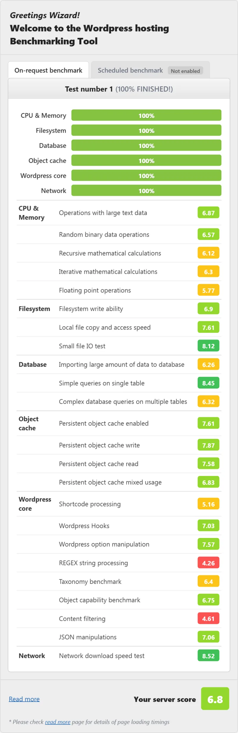 Contabo vps WordPress hosting benchmark result, Cloud VPS S plan
