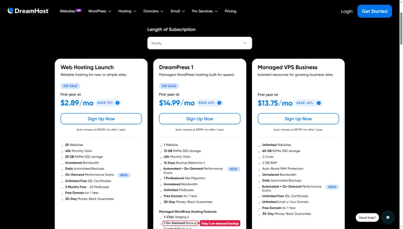 DreamHost hosting overview cards: DreamPress 1 at $14.99 a month lists 1 on-demand backup and 1 locked backup