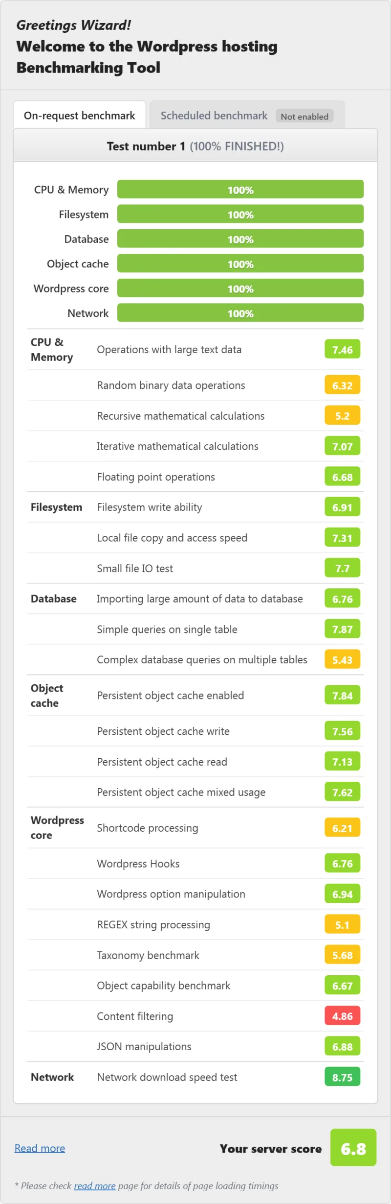 DreamHost Shared Unlimited (shared hosting) WordPress benchmark from our benchmark suite