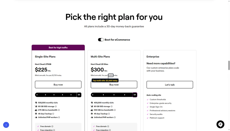 Elementor Host multi-site top step: Host Cloud 20 Sites $300 a month, $3,600 today, 400,000 monthly visits