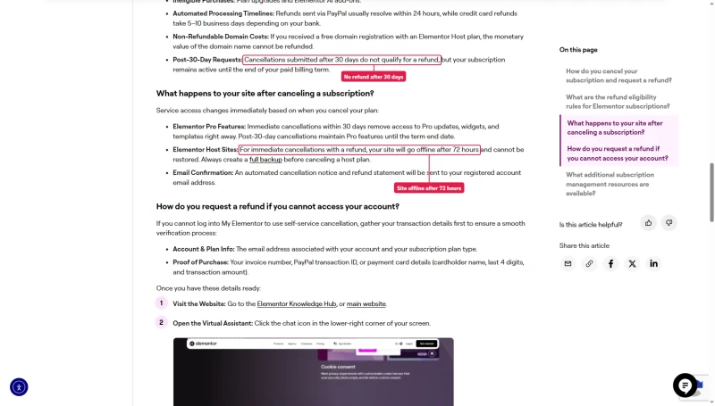 Elementor refund policy: after a refunded cancellation a host site goes offline after 72 hours and cannot be restored