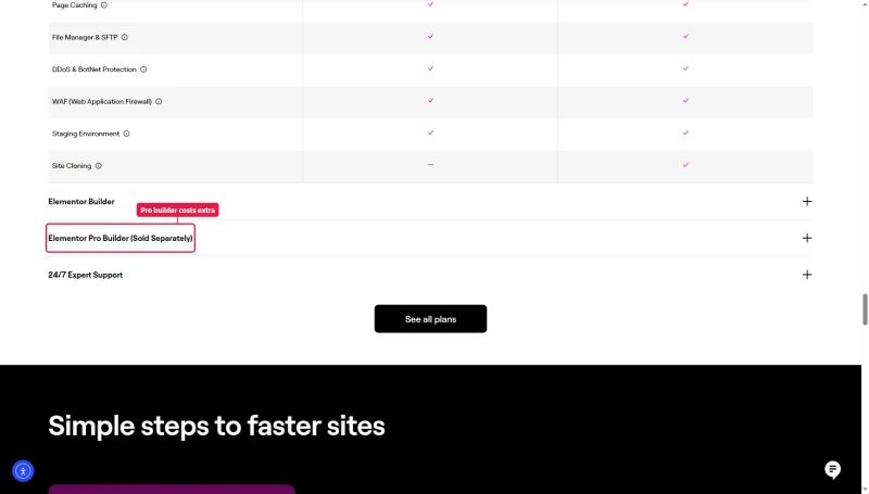 Elementor Host compare table: Elementor Pro Builder (Sold Separately) row below staging and site cloning