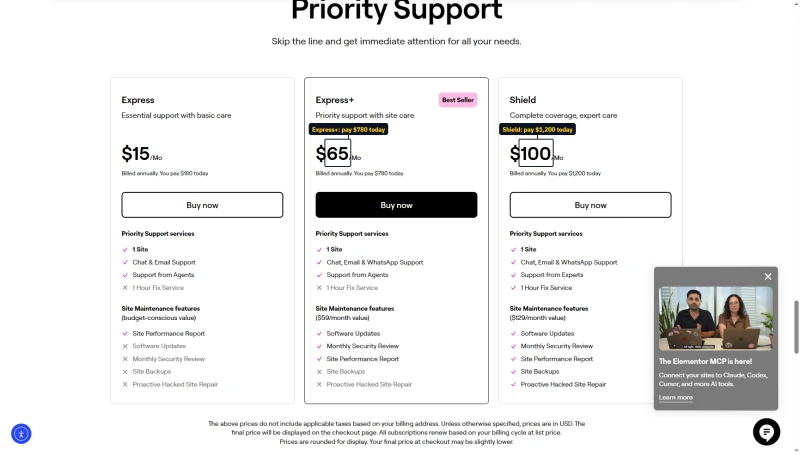 Elementor Priority Support: Express $15 a month ($180), Express+ $65 ($780), Shield $100 ($1,200 today)
