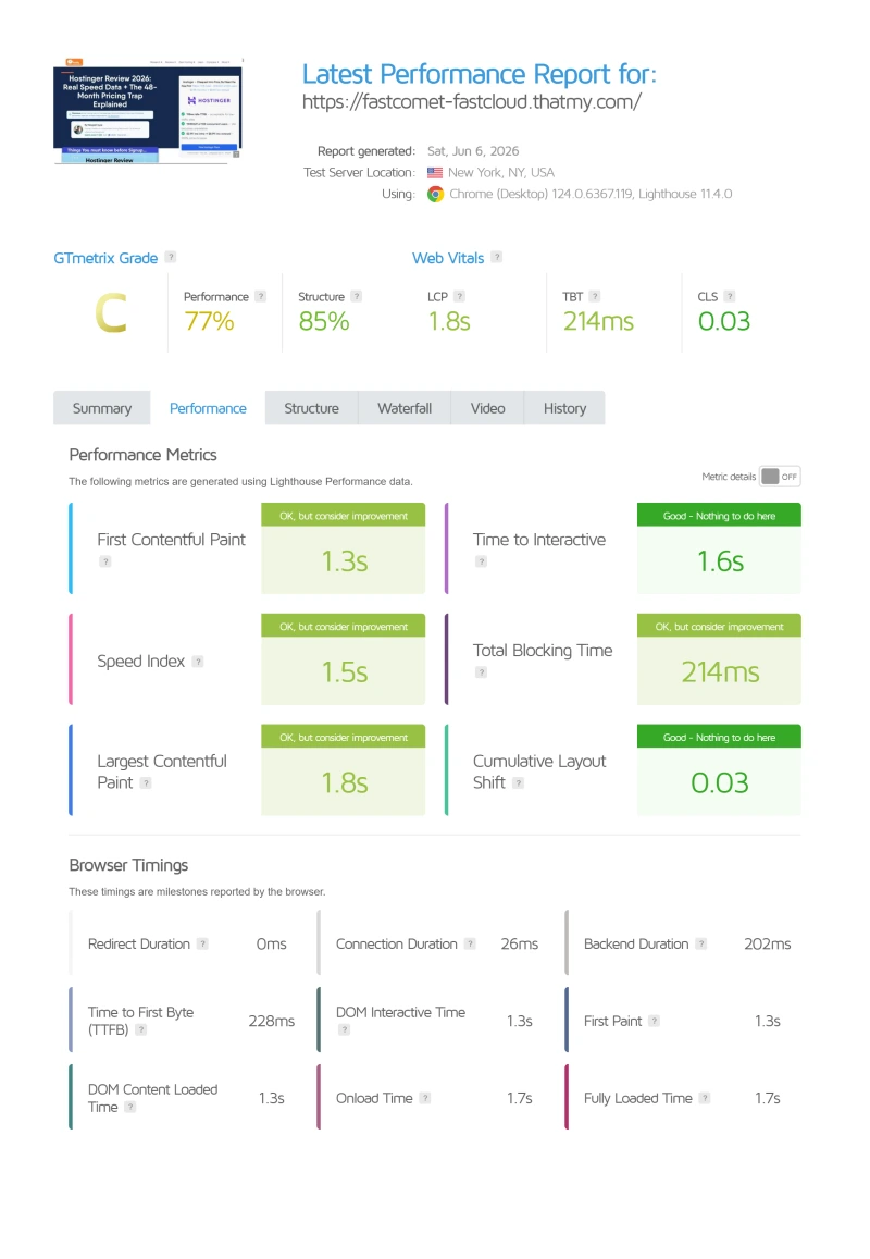 FastComet Starter (shared hosting) page speed test from my benchmark suite