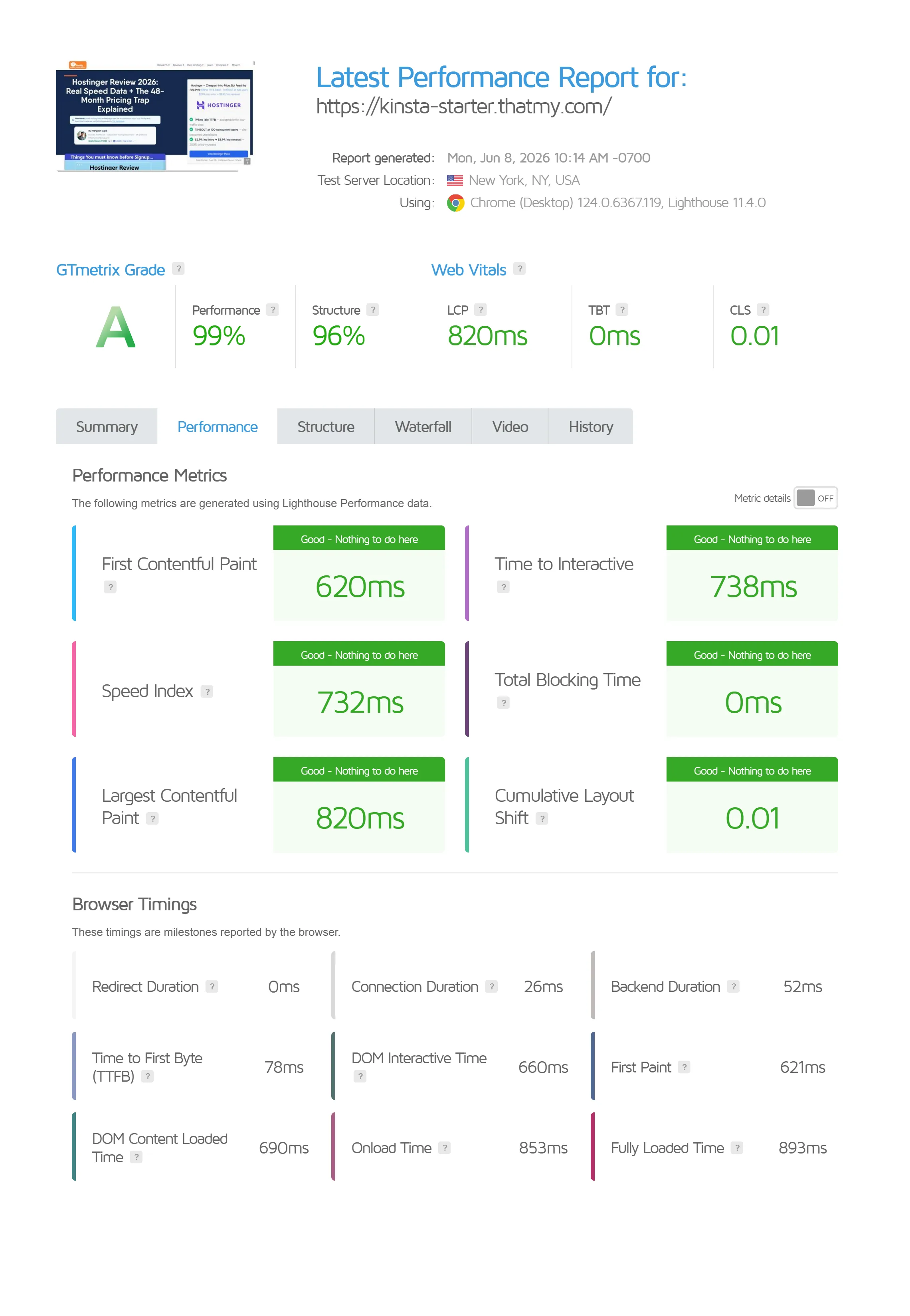 Kinsta managed wordpress speed test capture for the Starter plan (our test)