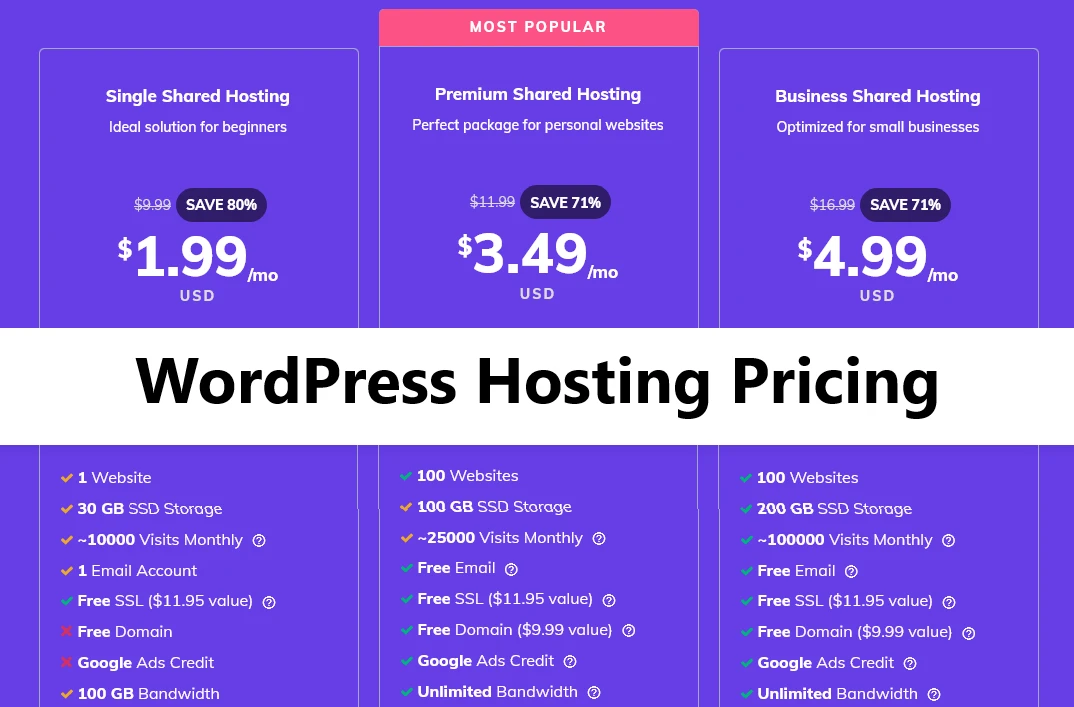 Hostinger WordPress hosting pricing