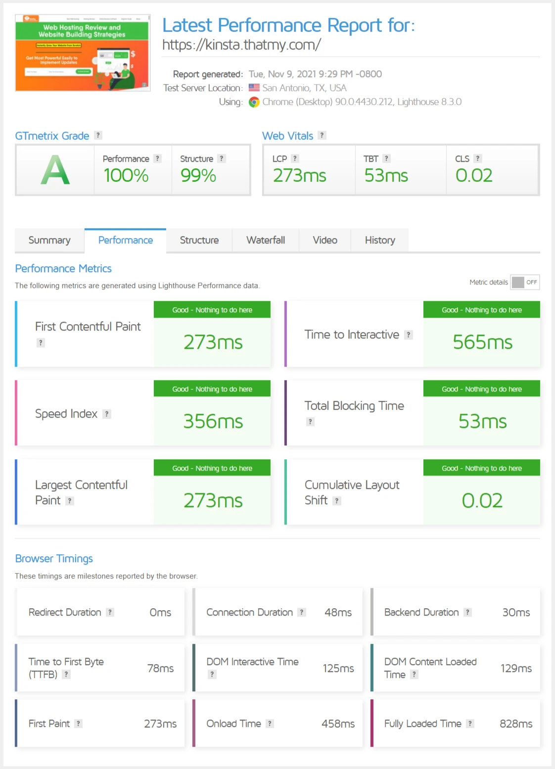 Kinsta WordPress speed test