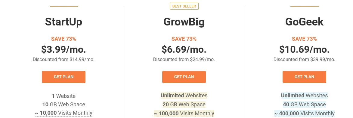 SiteGround WordPress hosting pricing