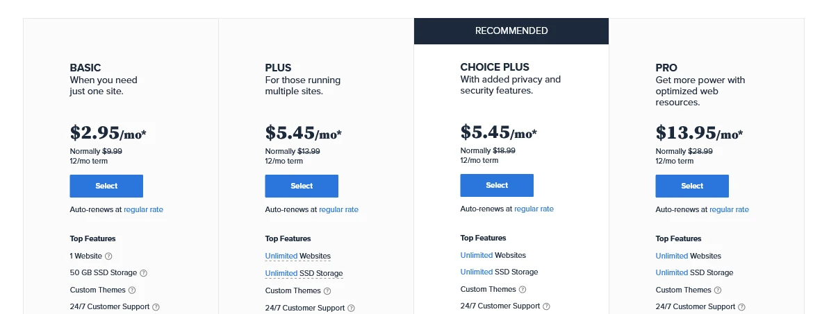 bluehost WordPress hosting pricing