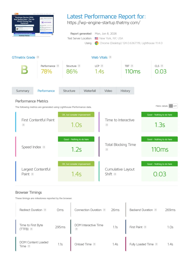 WP Engine managed wordpress speed test capture for the Startup plan (our test)